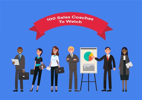 top 100 sales coaches.